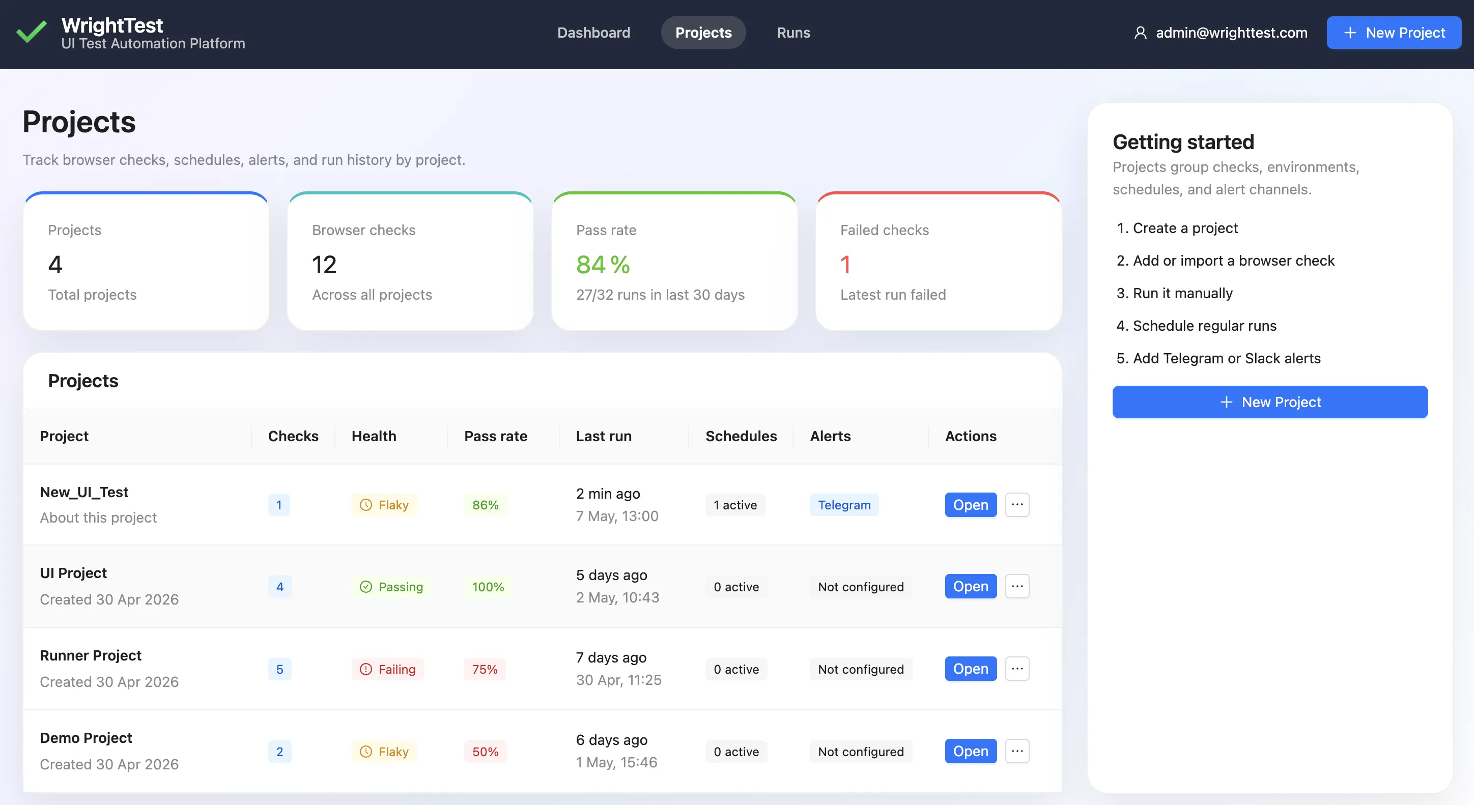 WrightTest project workspace showing tabs for checks, runs, schedules, environments, alerts, and settings.